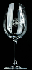 Aperol Spritz, Stielglas, Glas / Gläser Ballonglas Schriftzug Aperol Spritz