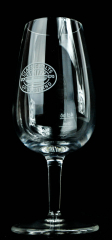 Classic Malt, of Scotland Whisky, Single Malt Glas, Tasting Glas, Böckling Glas
